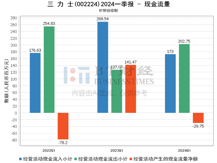 2024年澳门正版免费资本车,数据驱动分析解析_V32.847