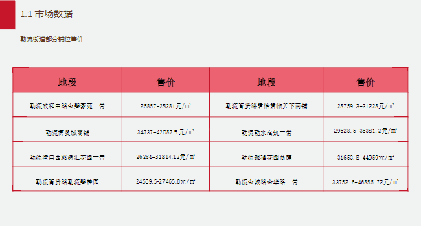 2024年12月 第995页