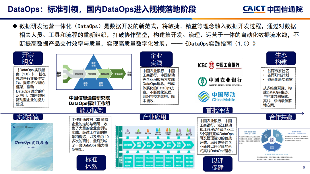 2024年新奥天天精准资料大全,全面解析数据执行_特供版50.244