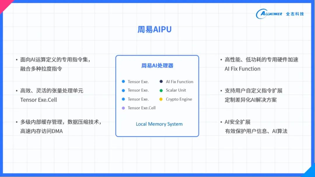 新澳免费资料大全,效率资料解释定义_UHD款72.549