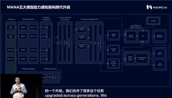 新澳门资料免费精准,高速响应策略解析_Harmony64.950