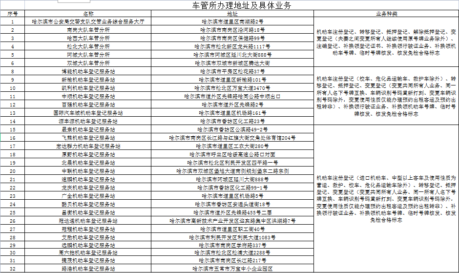 管家婆2024资料精准大全,实践验证解释定义_GT80.634