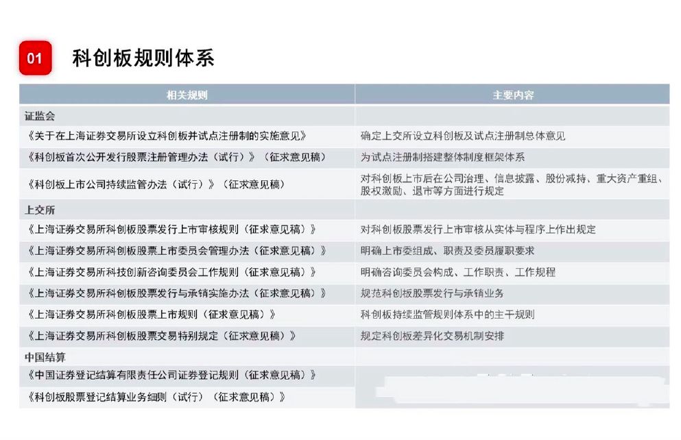 新奥彩资料免费全公开,准确资料解释落实_视频版86.366