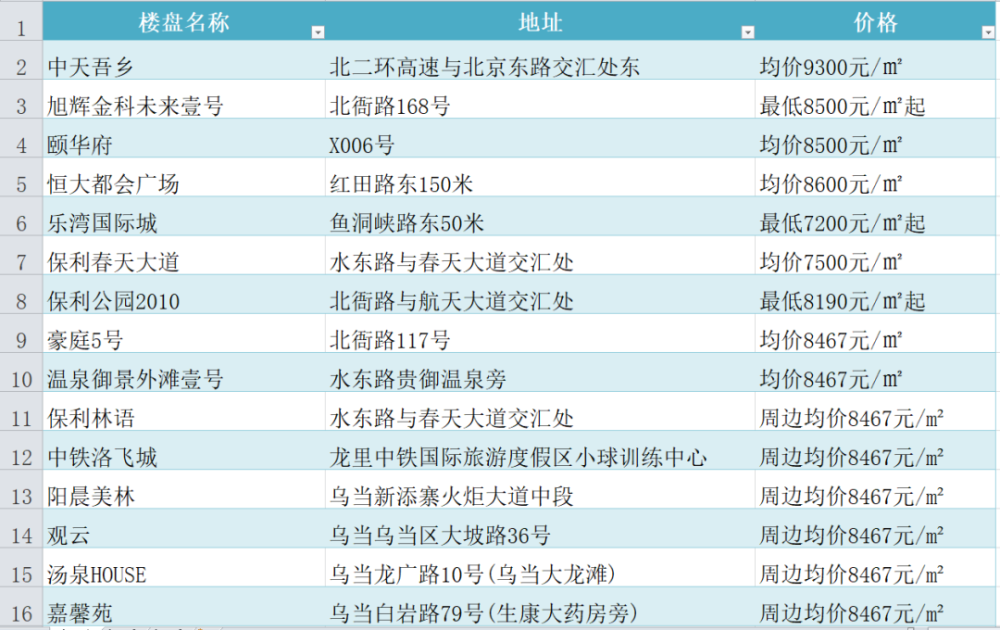 澳门一码一肖100准吗,实际数据说明_工具版33.503