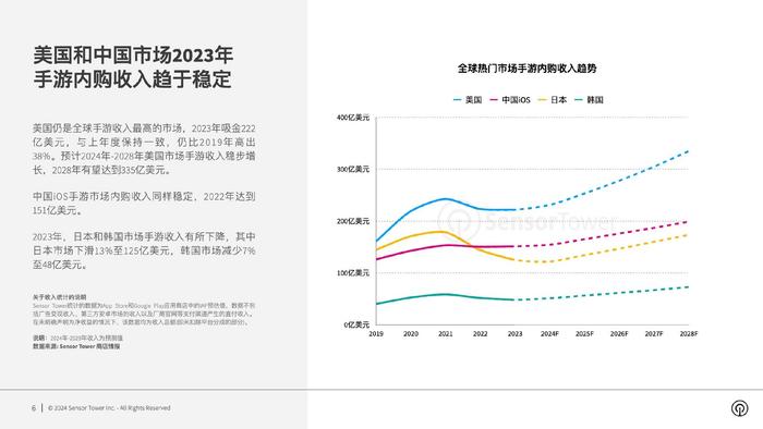 2024澳门六开彩开奖号码,实地数据评估设计_Prestige13.767