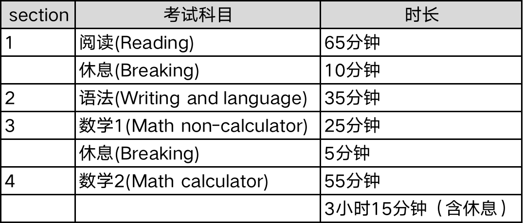 澳门三中三100%的资料三中三,平衡性策略实施指导_watchOS23.527