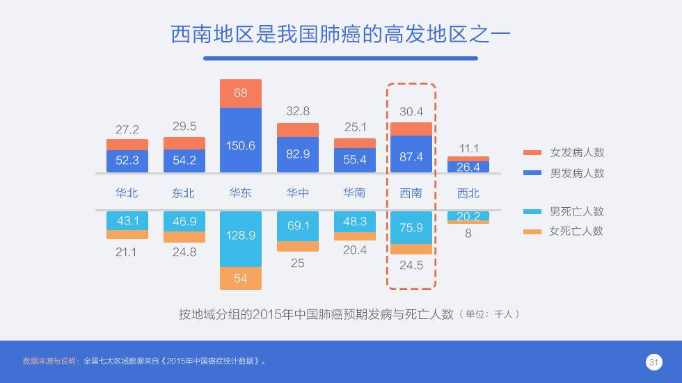 2024年香港资料免费大全,深度数据应用实施_经典款84.54