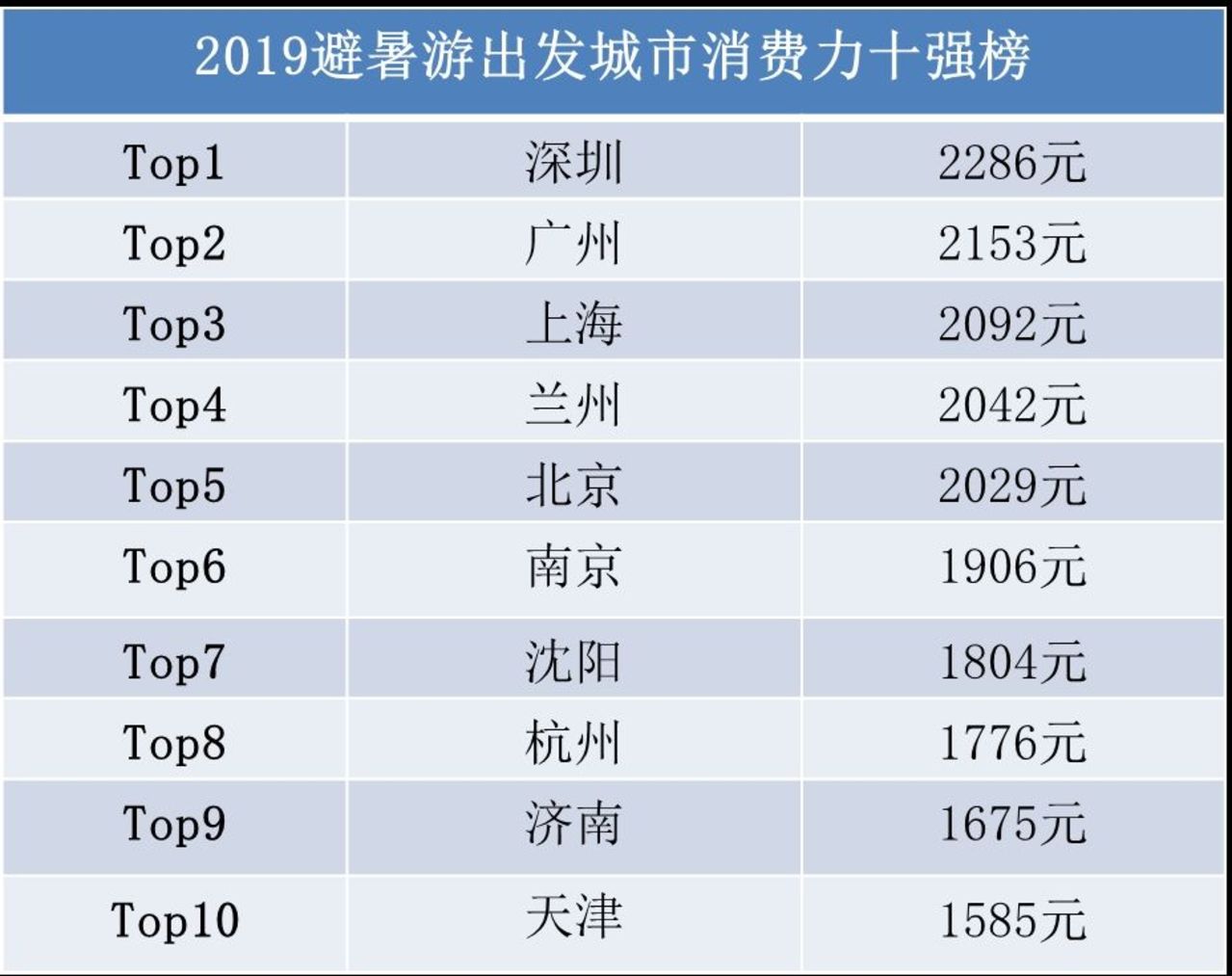 新澳门今晚开奖结果号码是多少,全面实施策略数据_精英款88.45