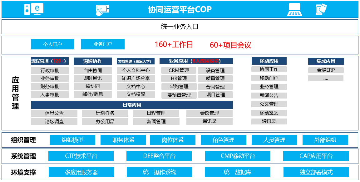 4238免费无错精准6肖,全面数据执行方案_Deluxe29.89