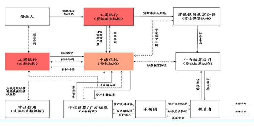 最准一肖100%最准的资料,理论分析解析说明_网红版75.686