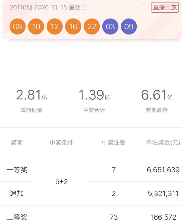 7777788888王中王中奖,仿真实现方案_Harmony款88.685