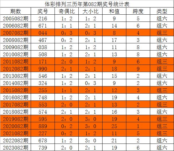 2024年12月6日 第48页