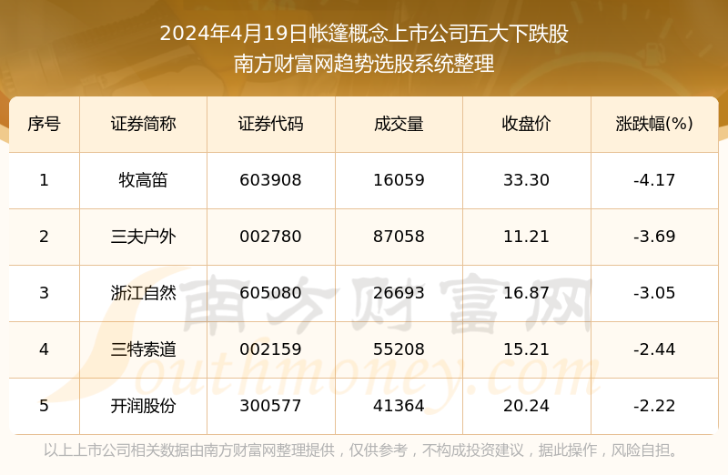 新澳2024今晚开奖结果查询表最新,最新分析解释定义_精英款12.817