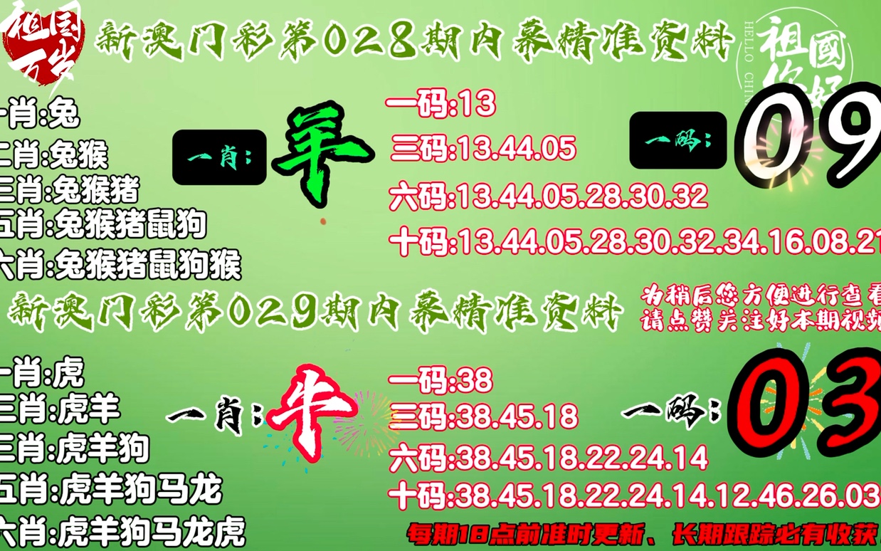 三中三资料,实用性执行策略讲解_限定版28.847