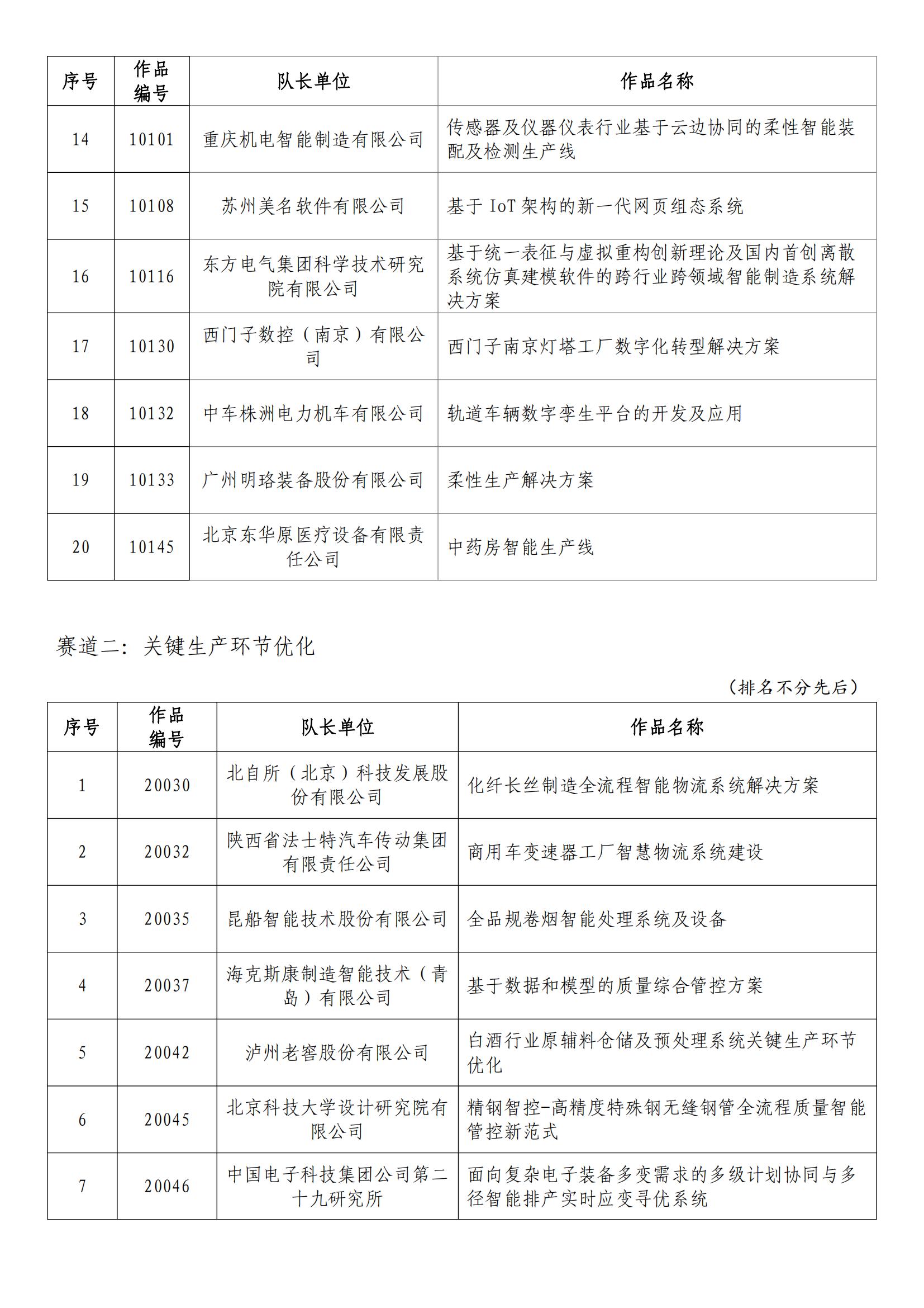 7777788888精准新传真,高速响应方案规划_9DM85.924