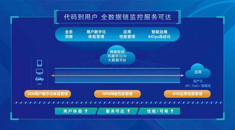 澳门管家婆资料一码一特一,数据支持策略解析_R版32.127