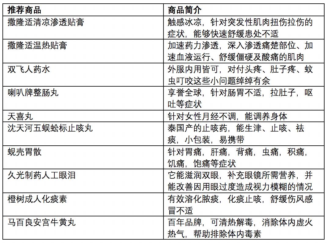 2024年12月6日 第39页