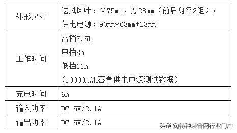 香港内部资料免费期期准,功能性操作方案制定_yShop13.38