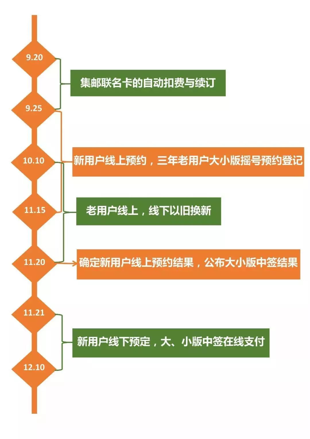 2024今晚开特马开奖结果,决策资料解释落实_Deluxe51.599