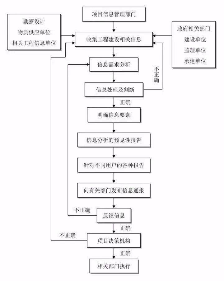 澳门329期,标准化流程评估_定制版85.699