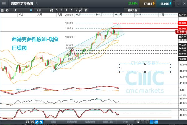 2024新澳今晚开奖资料,市场趋势方案实施_watchOS31.436