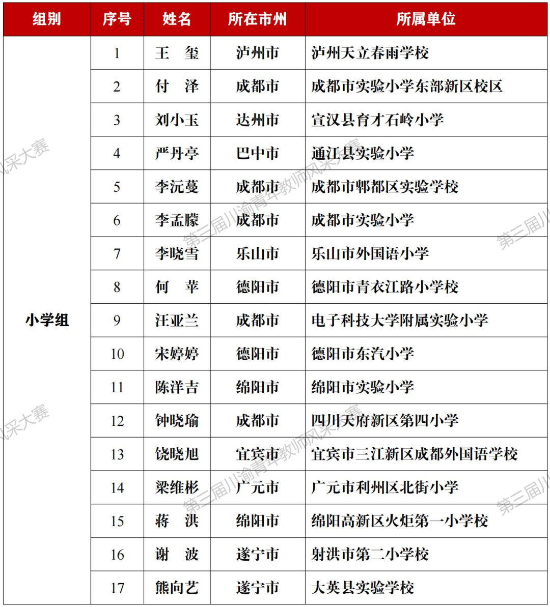 新澳门一码一码100准确,平衡策略指导_免费版20.333