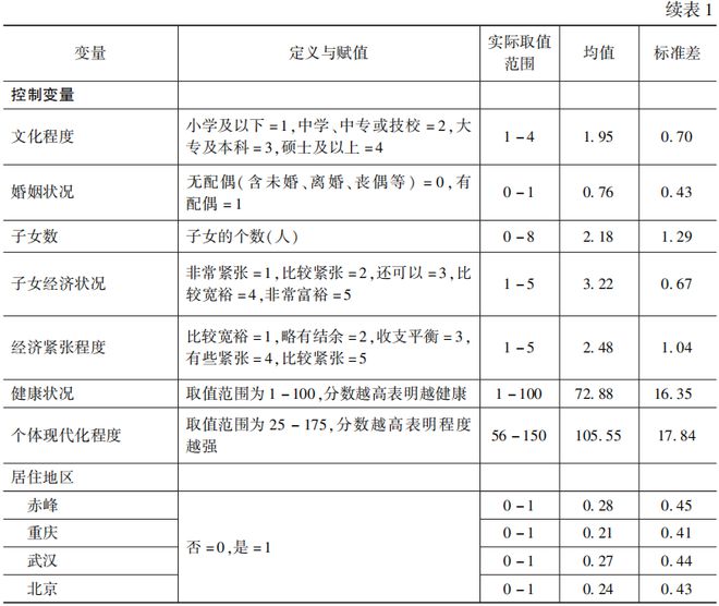 澳门六肖中特期期准免费100%,统计分析解释定义_移动版22.595