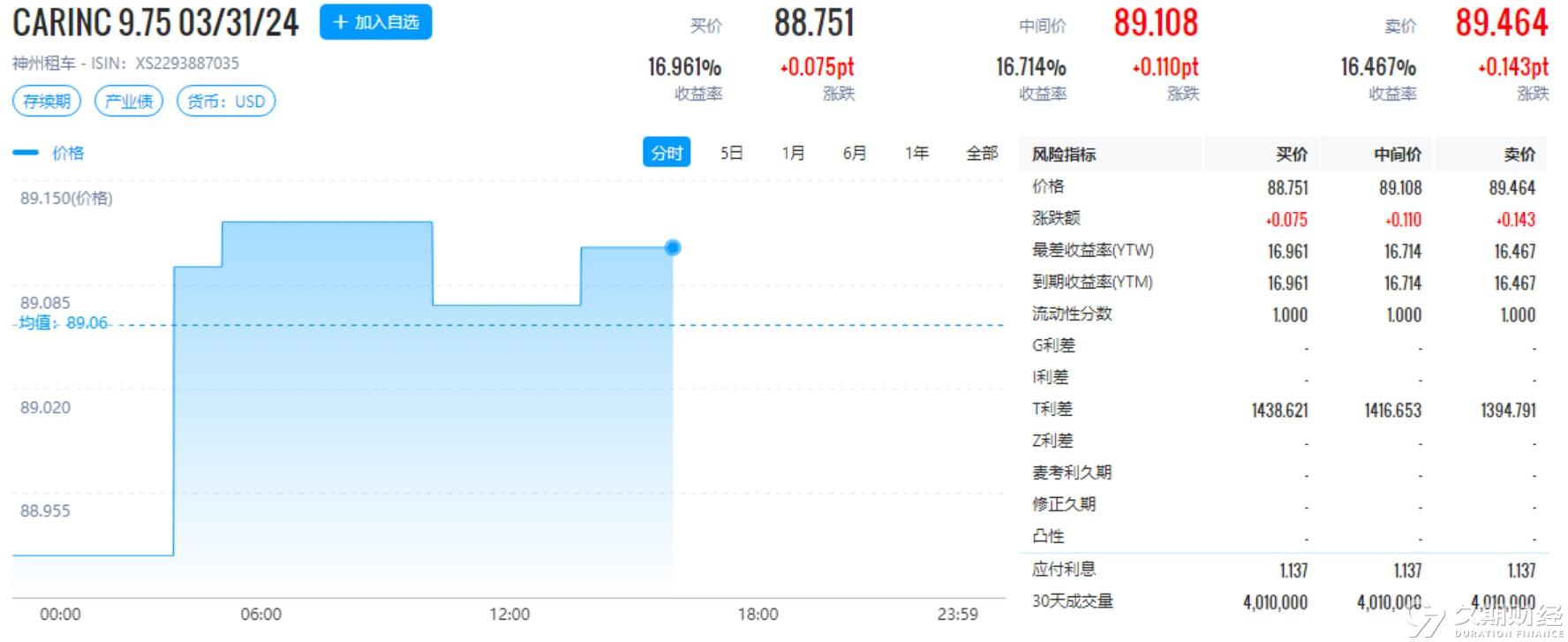 新奥2024今晚开奖资料,数据驱动执行方案_WP版35.211