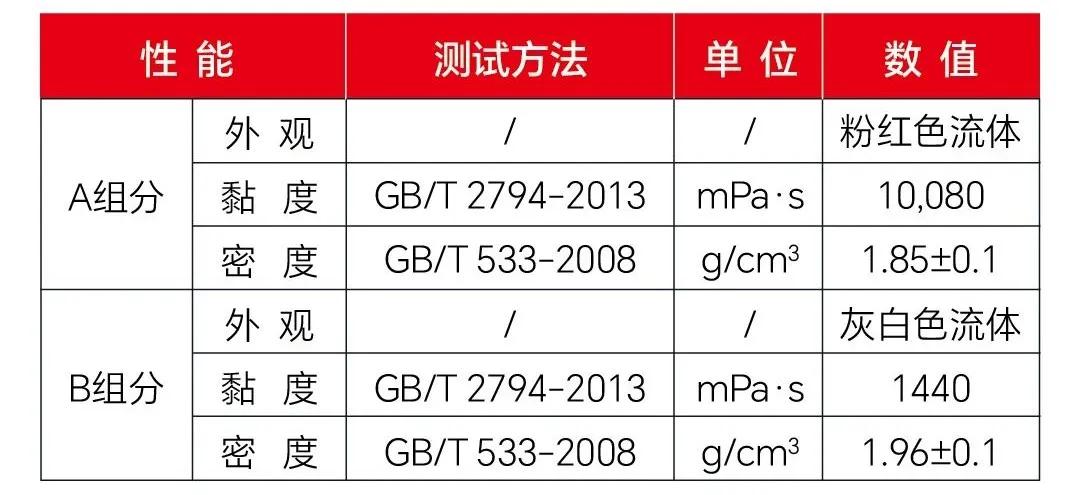 新奥开奖历史记录查询,稳定性策略设计_轻量版47.222