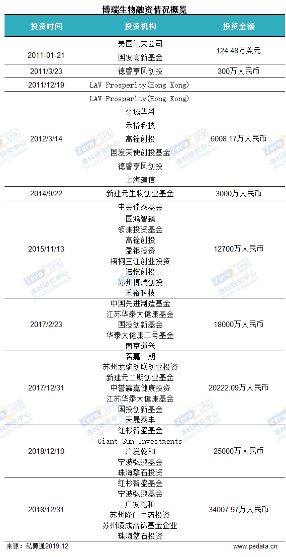 二四六香港资料期期中准,数据分析决策_限定版30.894