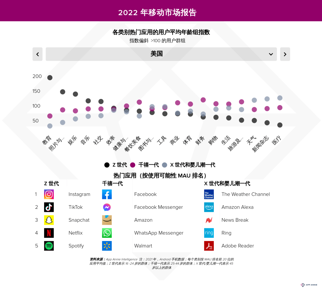 330期澳门码开奖结果,安全性方案设计_W45.436