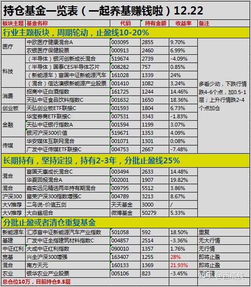 2024新澳门开奖结果记录,新兴技术推进策略_HD38.32.12