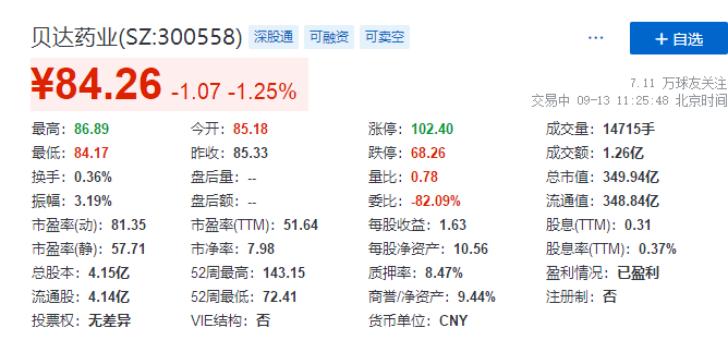 红姐香港免费资料大全,正确解答落实_入门版2.928