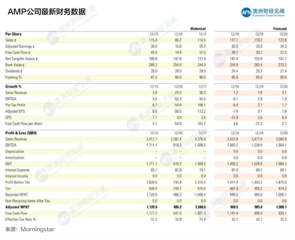 澳800图库,未来解答解析说明_Tablet83.721