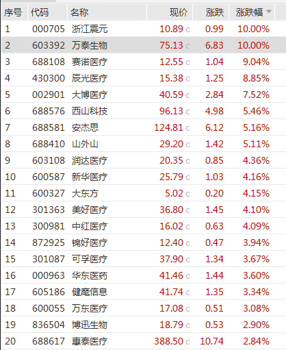 新冠病毒2024年最新消息,连贯方法评估_iShop44.848