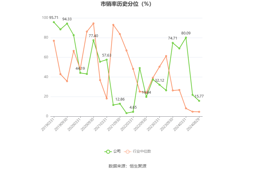 2024年香港开奖结果,高度协调策略执行_创新版31.659