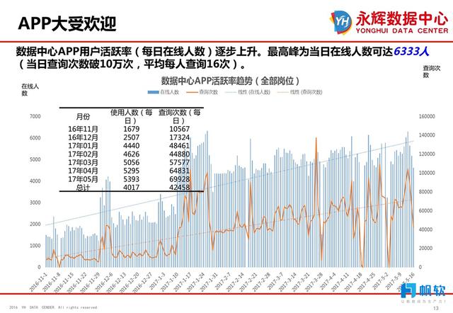 新澳精准免费提供,实地验证数据分析_Console22.532