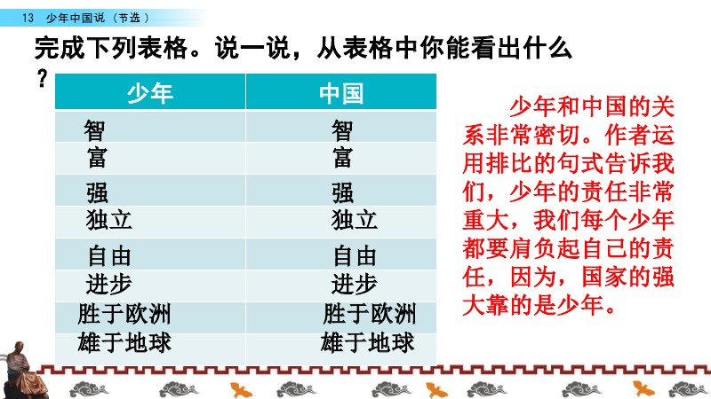 正版资料免费资料大全十点半,数据导向执行解析_M版67.278