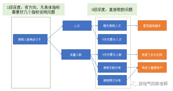 494949澳门今晚开什么,深入设计数据解析_Advanced78.440