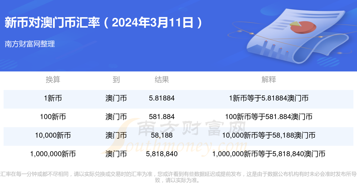 新澳门2024年正版免费公开,实地数据评估执行_Executive24.758