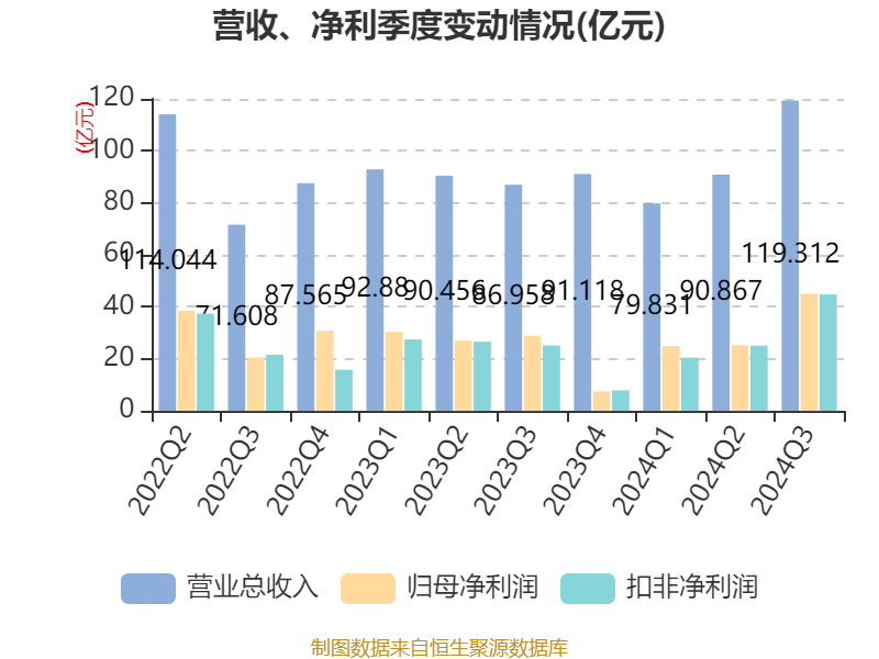 2024年新澳免费资料大全,适用计划解析_OP95.23