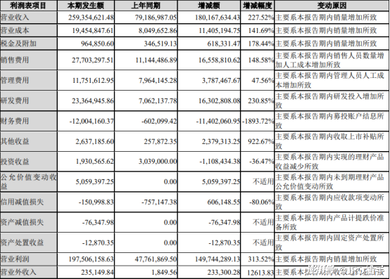 香港记录4777777的开奖结果,实证解答解释定义_7DM86.135