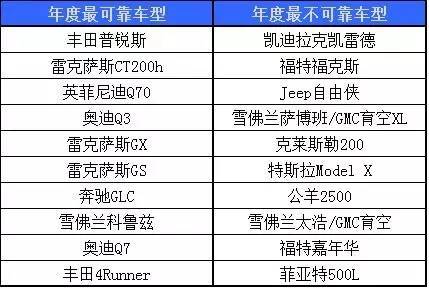 最准一码一肖100%凤凰网,可靠性执行策略_薄荷版11.789