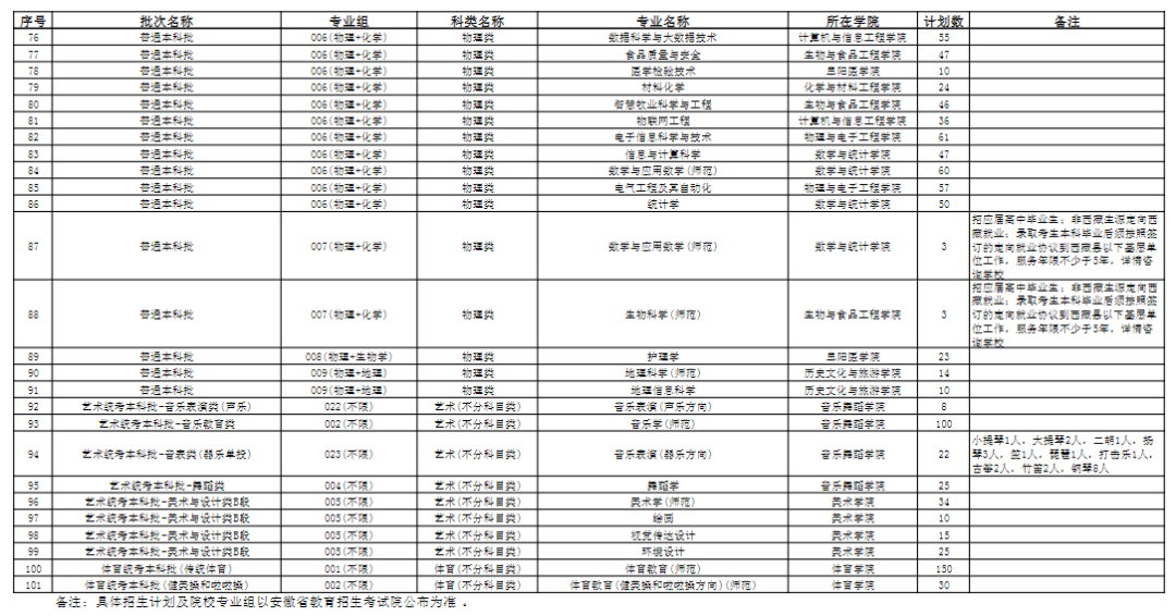 2024年12月7日 第30页