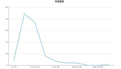 澳门广东二八站,深入解析设计数据_定制版57.62