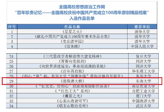 新澳天天开奖资料大全1052期,国产化作答解释落实_钻石版2.823