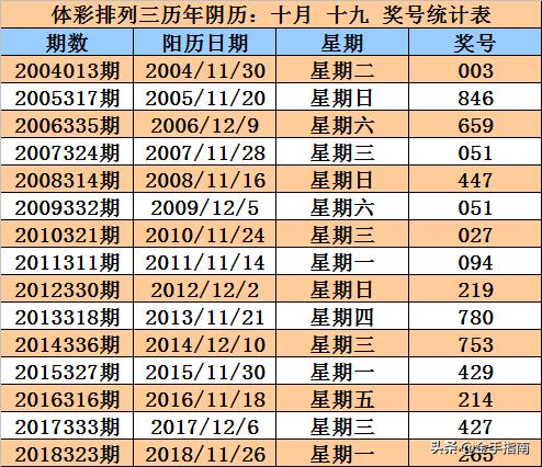 2024年12月7日 第28页