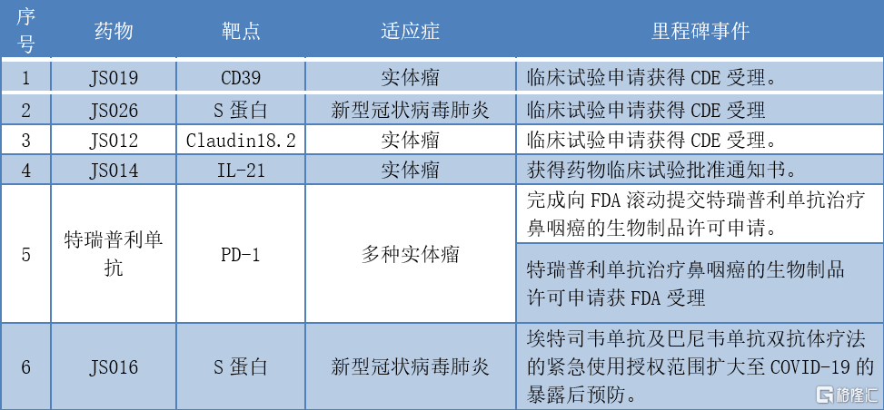 新澳门全年免费资料,前沿解析评估_ios82.650