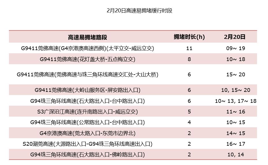 新澳门六2004开奖记录,迅速执行设计方案_Hybrid58.788