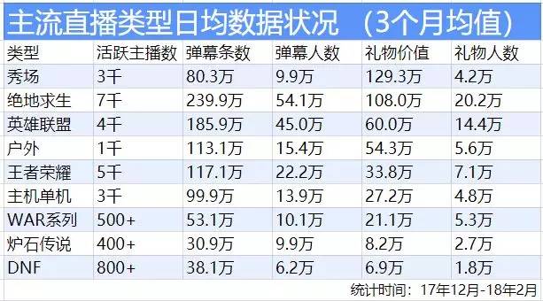 新澳门六开奖结果2024开奖记录,深度应用策略数据_经典款81.482